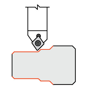 Indexable-Tool Holders-Chamfering & Turning-Style SCSCR