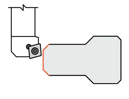 Indexable-Tool Holders-Facing & Turning-Axial-Right Hand-Style SCKCR